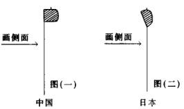 浅析中国书画装裱的出路插图中国题字网